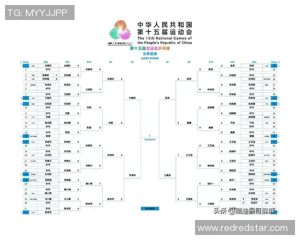 乒乓球实力榜单揭晓北京乒乓球队荣登第四名引关注
